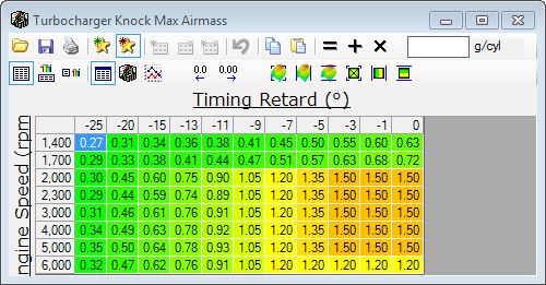 TurbochargerKnockMaxAirmass_zpse6a708a1.jpg